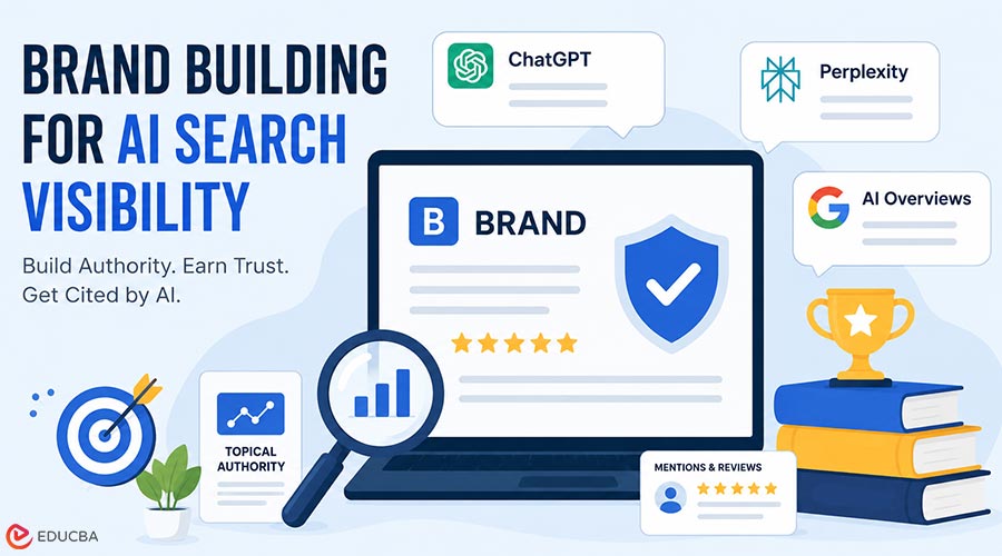 Brand Building for AI Search Visibility