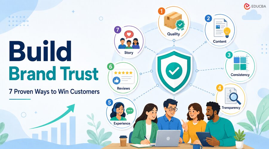 Build Brand Trust