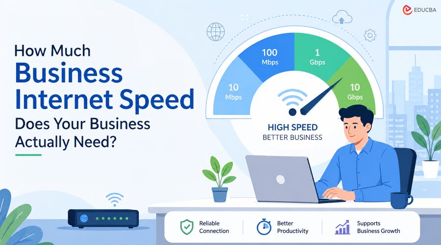Business Internet Speed