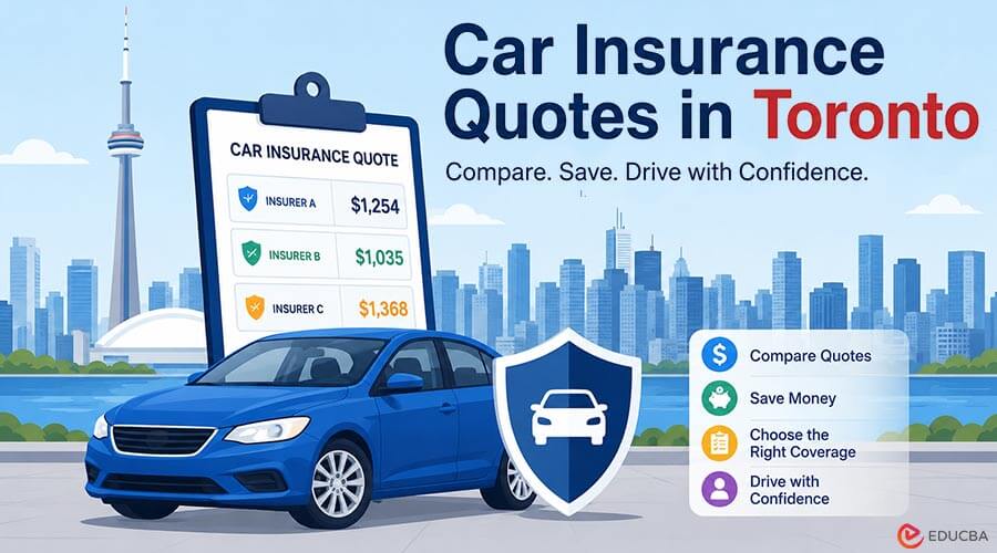 Car Insurance Quotes in Toronto