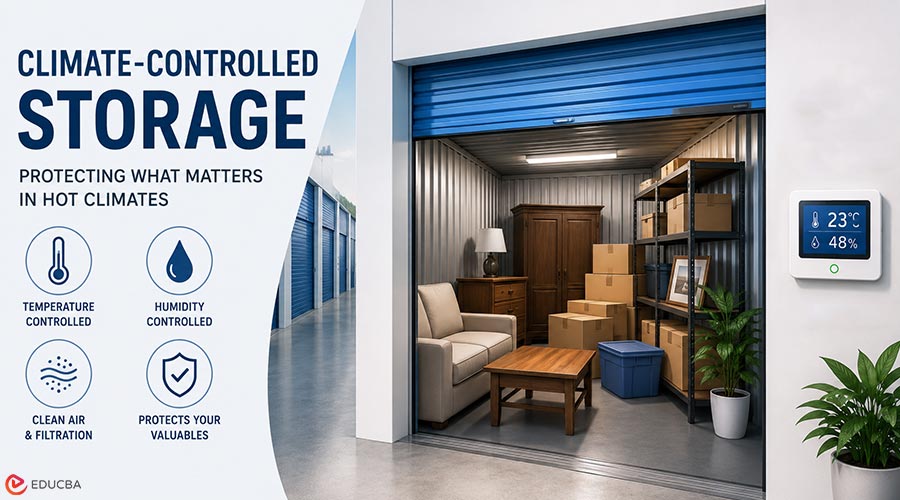 Climate-Controlled Storage