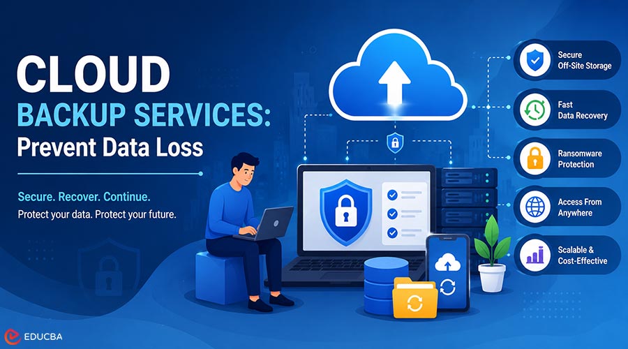 Cloud Backup Services