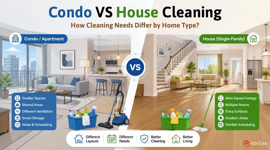 Condo vs House Cleaning