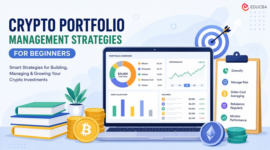 Crypto Portfolio Management