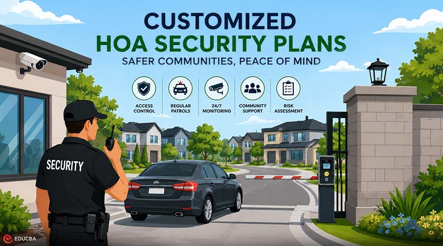 Customized HOA Security Plans