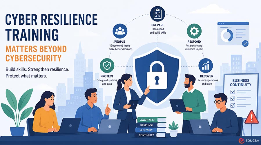 Cyber Resilience Training Matters Beyond Cybersecurity