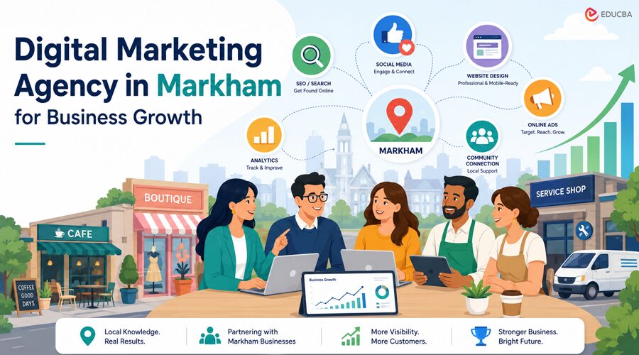 Digital Marketing Agency in Markham
