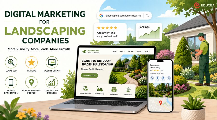 Digital Marketing for Landscaping Companies
