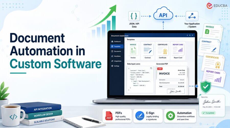 Document Automation in Custom Software