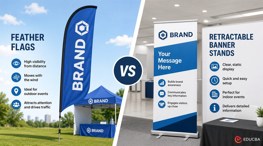 Feather Flags vs Retractable Banner Stands