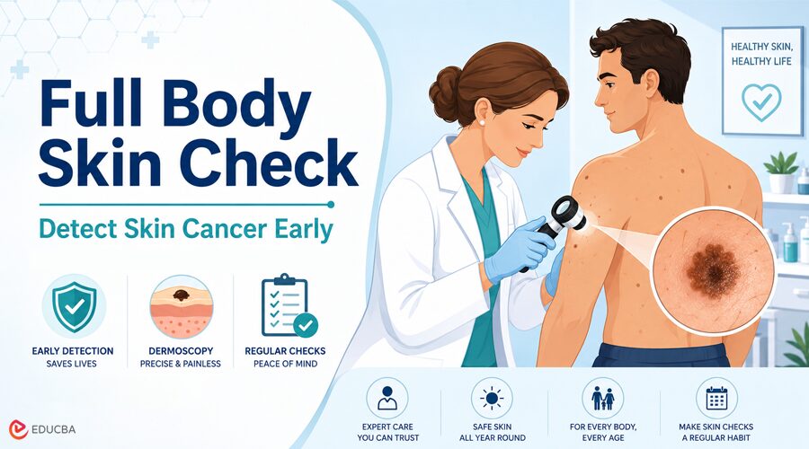 Full Body Skin Check