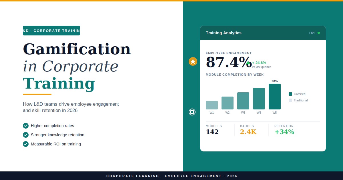 Gamification in Corporate Training
