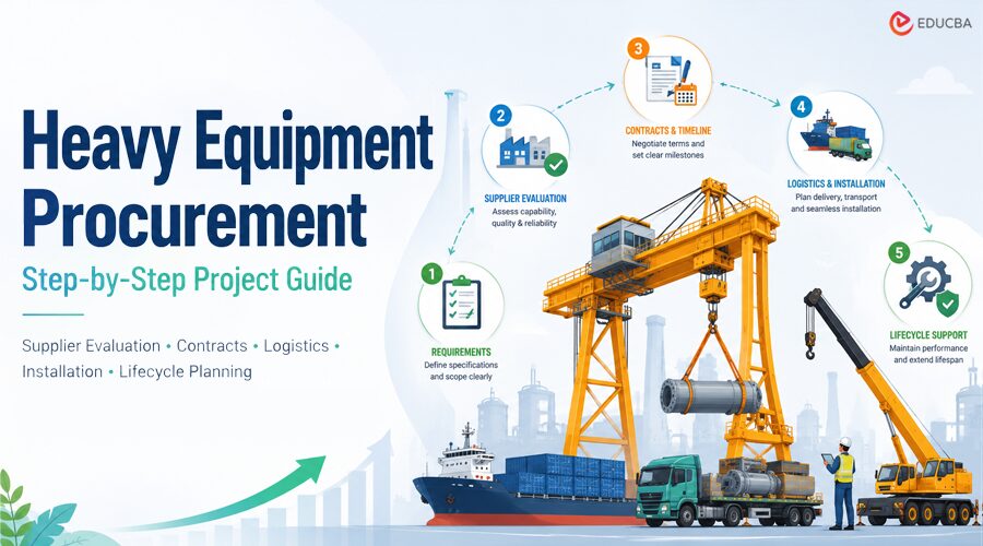 Heavy Equipment Procurement