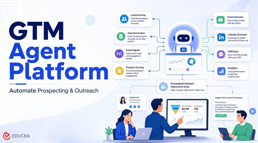 GTM Agent Platform
