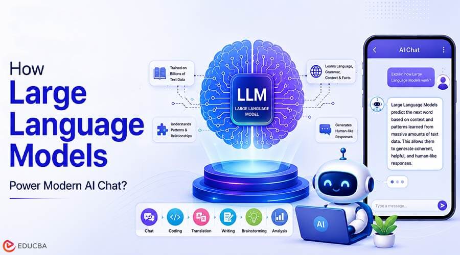 Large Language Models