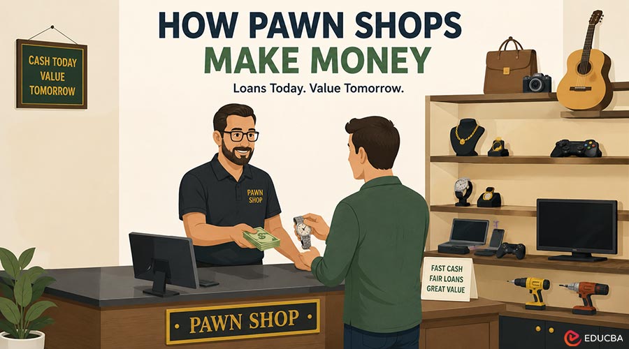 How Pawn Shops Make Money
