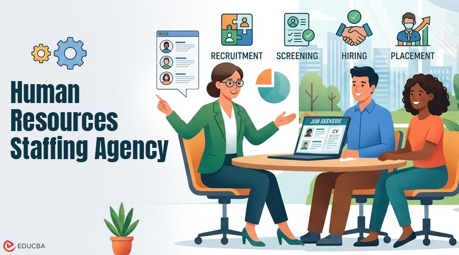Human Resources Staffing Agency