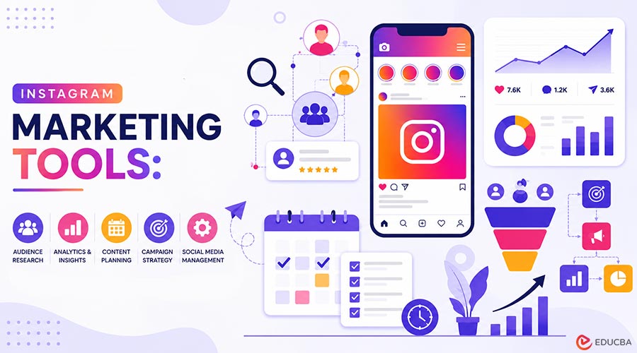 Instagram Marketing Tools