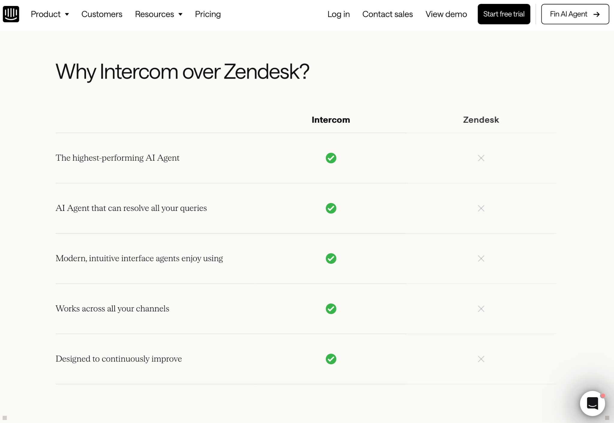 Intercom