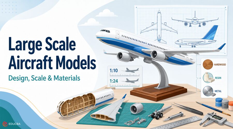 Large Scale Aircraft Models