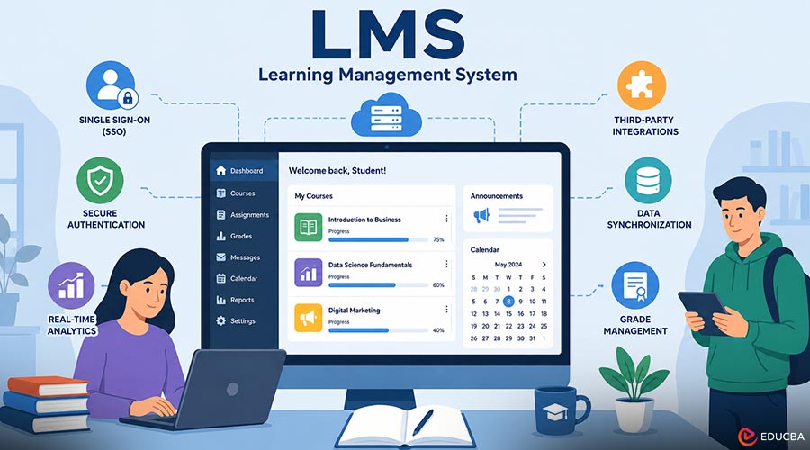 Learning Management System (LMS)