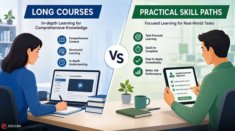 Long Courses vs Practical Skill Paths