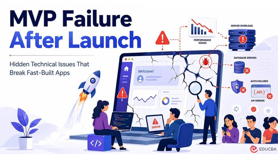 MVP failure after launch