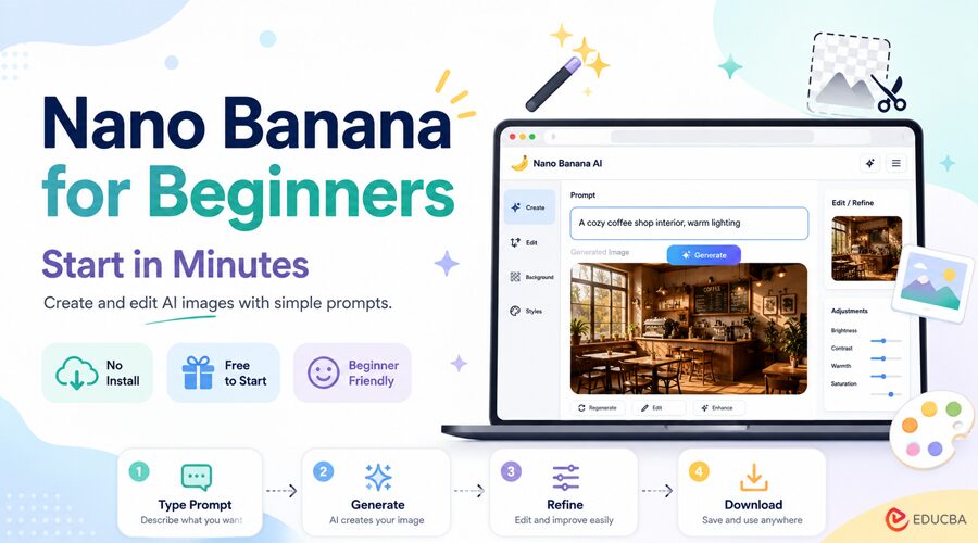 Nano Banana for Beginners