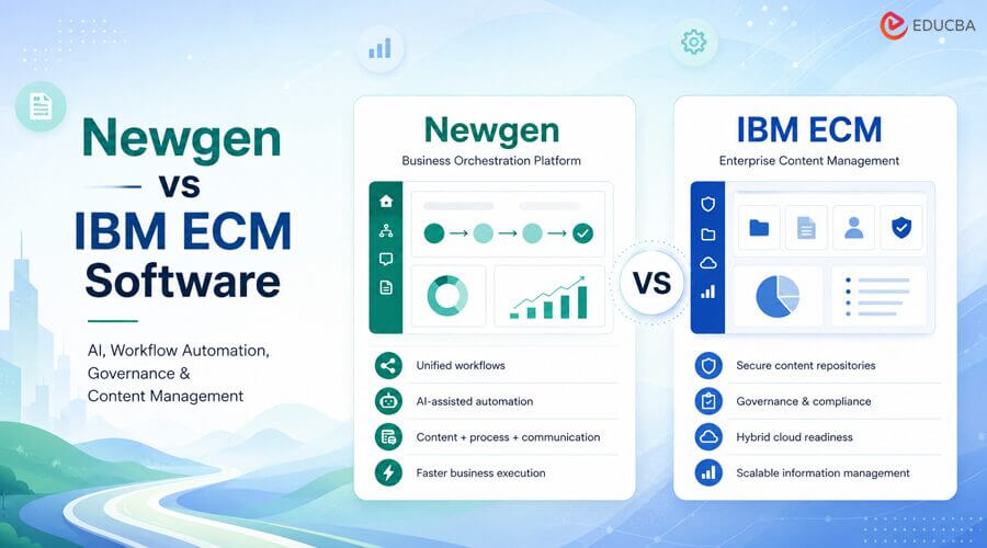 Newgen vs IBM ECM Software