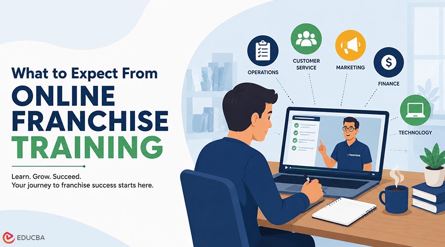 Online Franchise Training