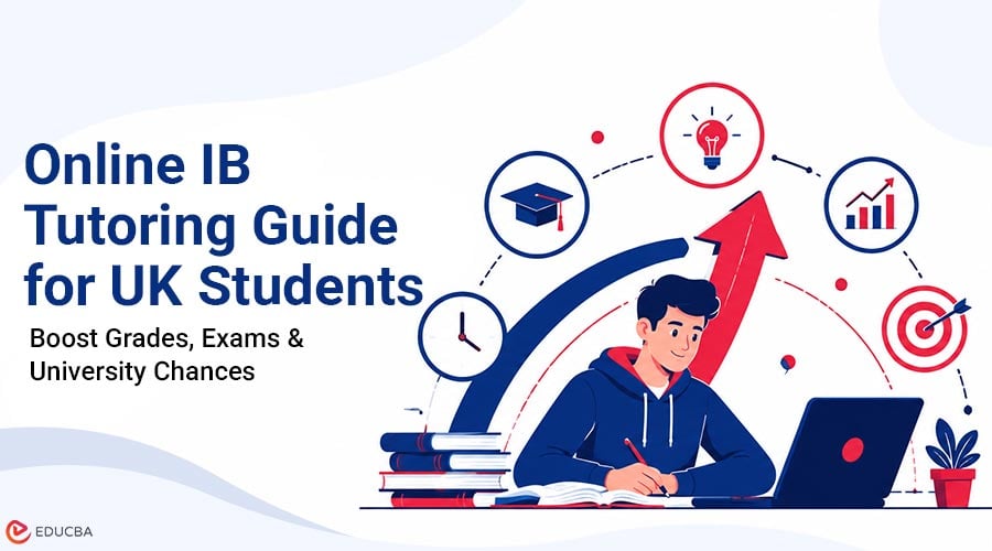 Online IB Tutoring