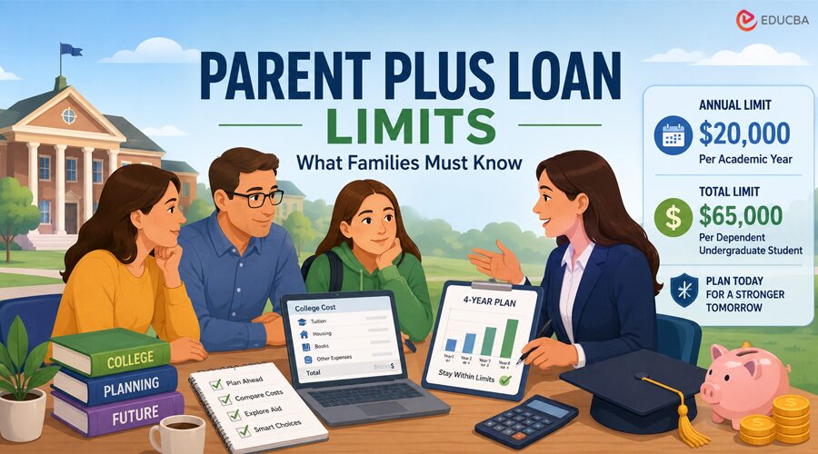 Parent PLUS loan