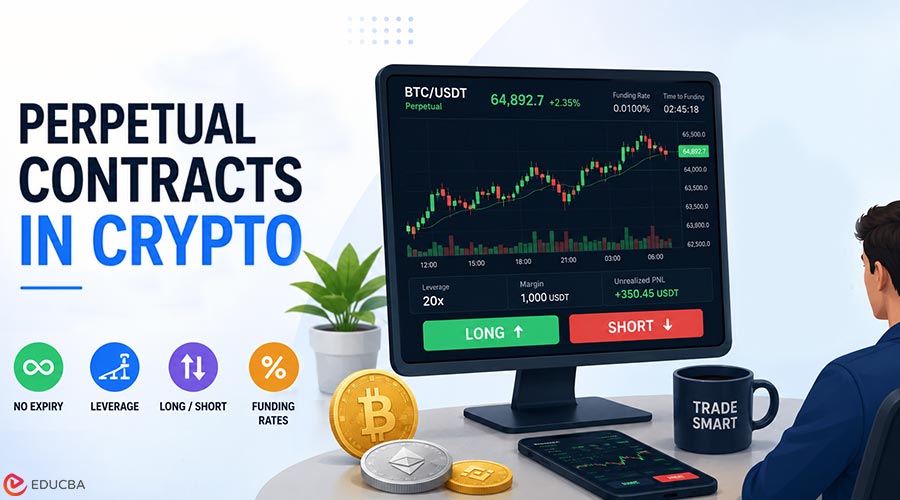 Perpetual Contracts in Crypto