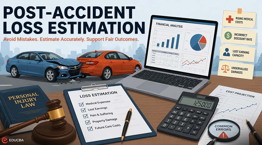 Post-Accident Loss Estimation