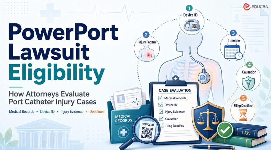 PowerPort Lawsuit Eligibility