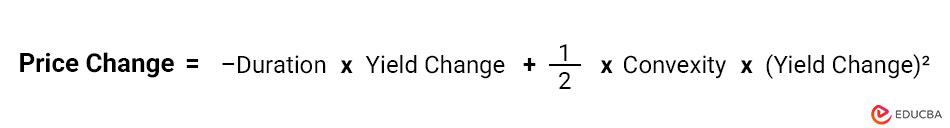 Price-Change-Formula