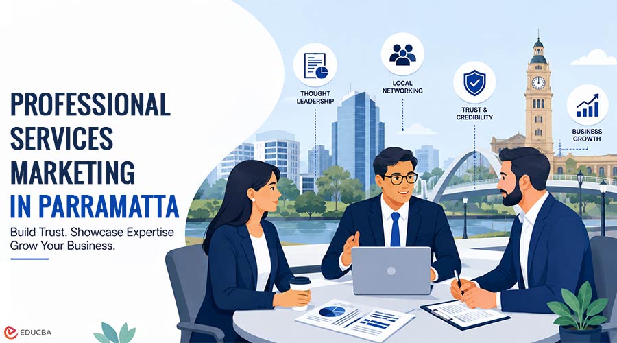 Professional Services Marketing in Parramatta