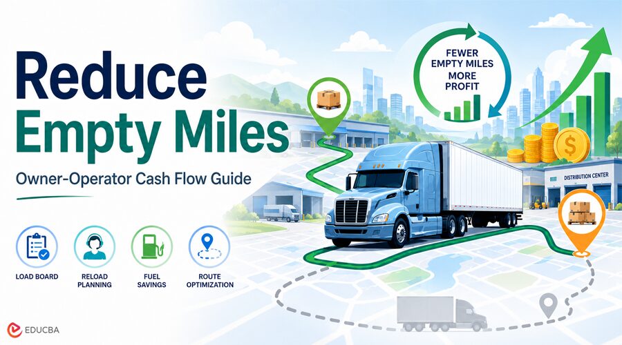 Reduce Empty Miles