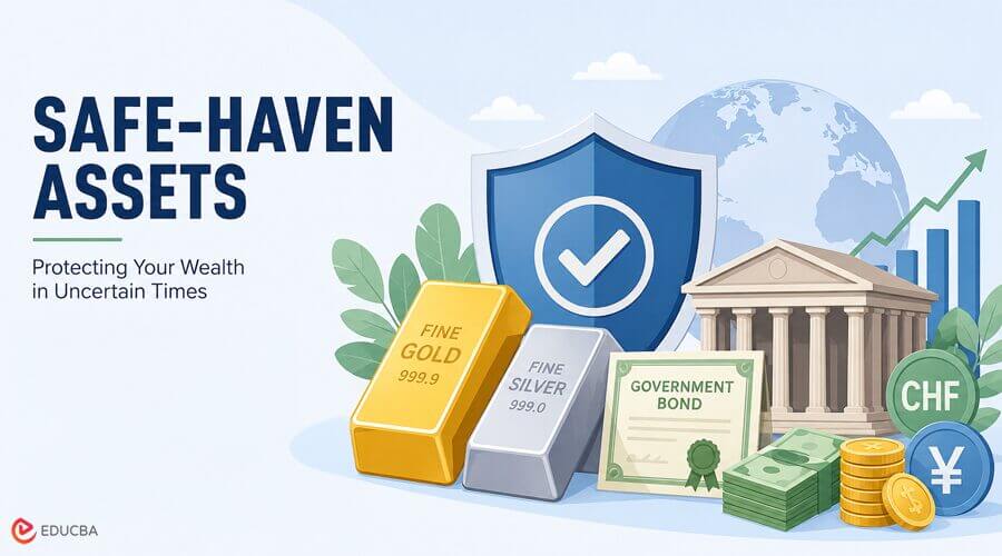 Safe-Haven Assets