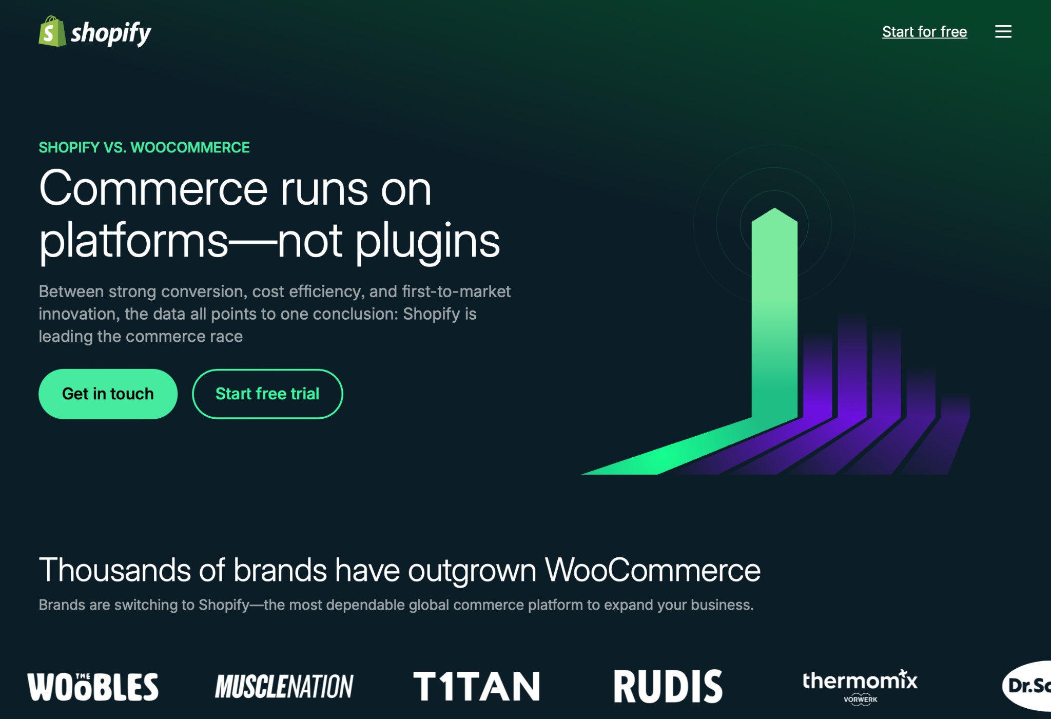 Shopify