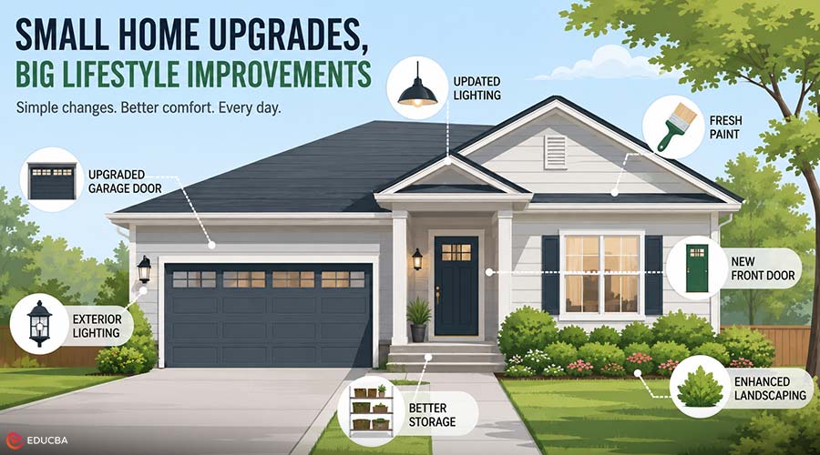 Small Home Upgrades
