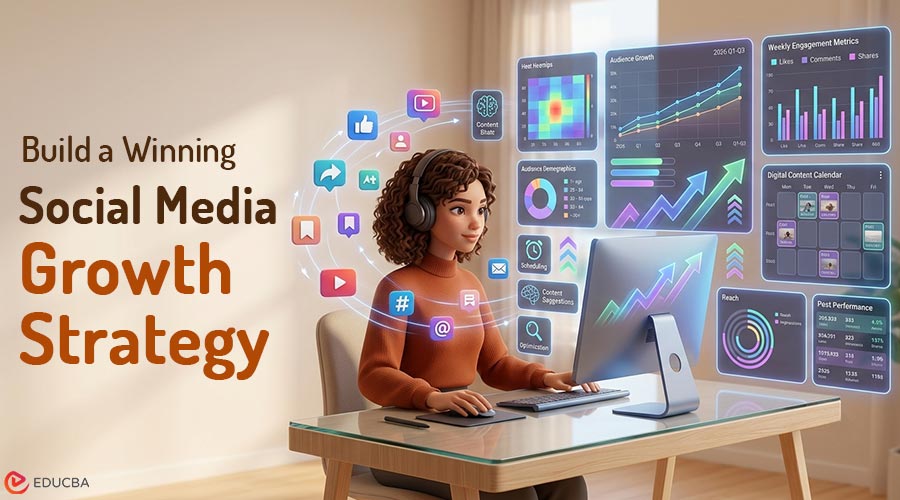 Social Media Growth Strategy