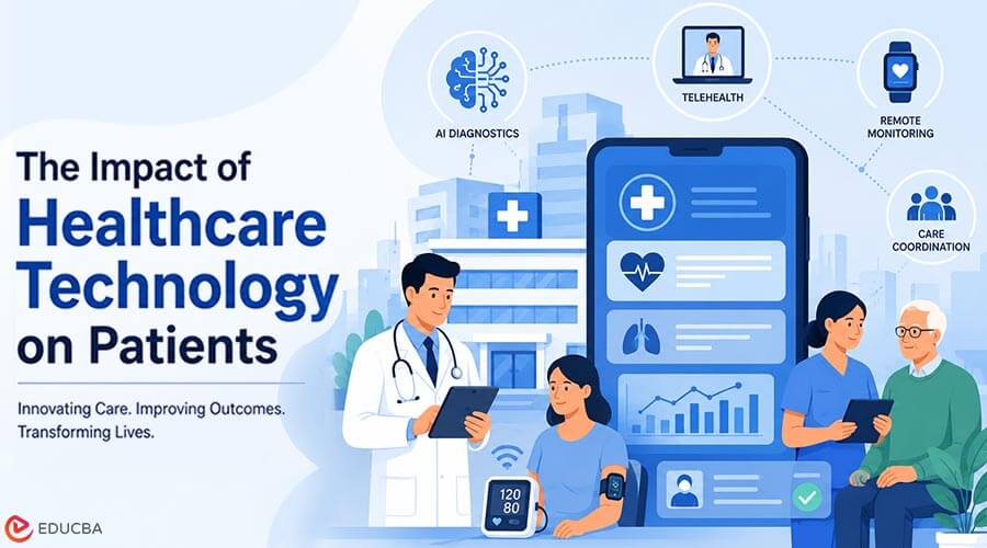 Impact of Healthcare Technology on Patient