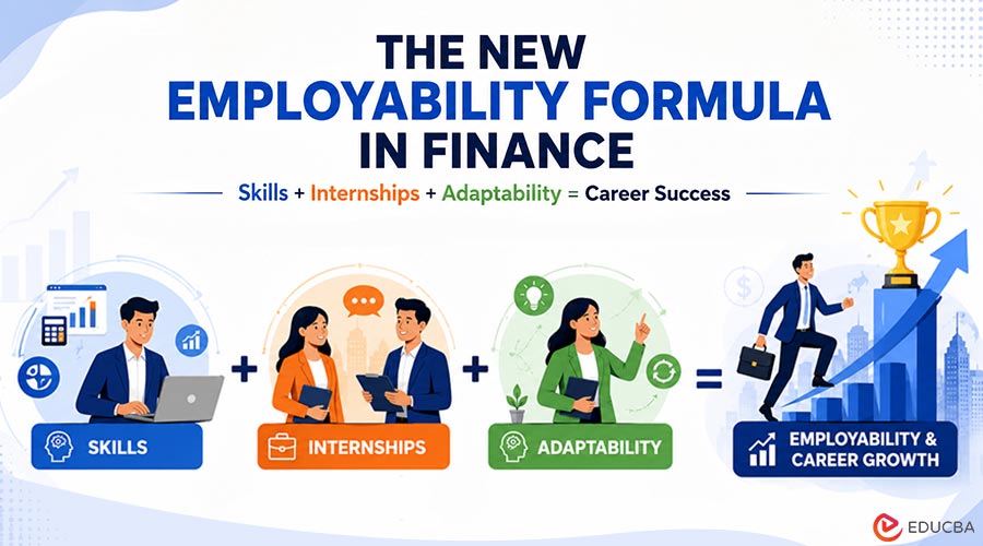 Employability Formula in Finance