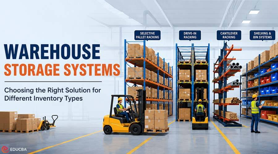 Warehouse Storage Systems