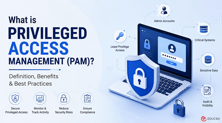 Privileged Access Management