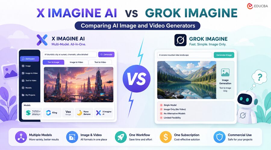X Imagine AI vs Grok Imagine