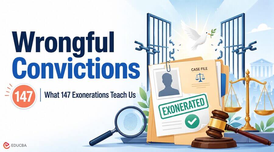 Wrongful Convictions