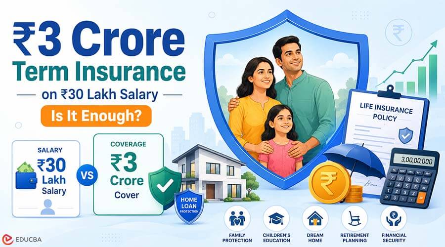 3 Crore Term Insurance
