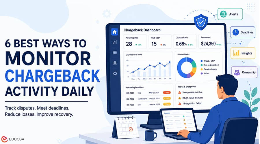 Daily Chargeback Monitoring